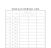 연차휴가일수산정표